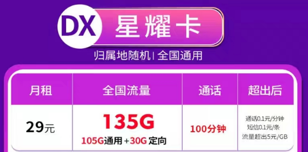 性?xún)r(jià)比更高價(jià)格更便宜的電信流量卡|電信星耀卡、電信雨松卡