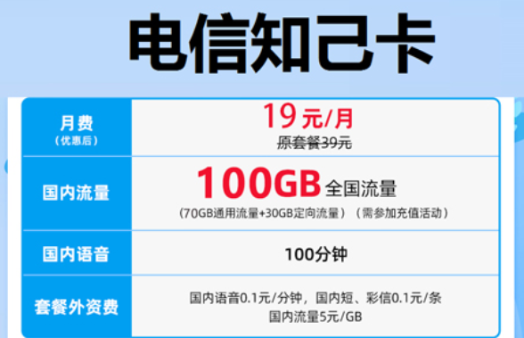 電信19元的流量卡是什么樣？電信19元知己卡100G流量+100分鐘語(yǔ)音