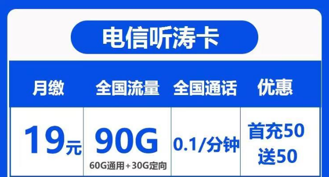 為什么我的流量卡要二次實(shí)名？是怎么回事？電信聽(tīng)濤卡19元90G+0.1元/分鐘