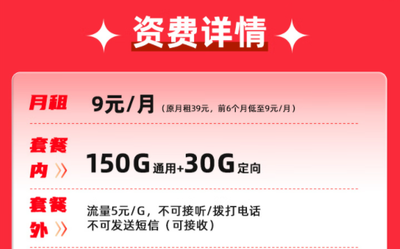 流量卡的主卡、副卡到底是什么？電信天星卡、電信環(huán)宇卡|低月租大流量套餐