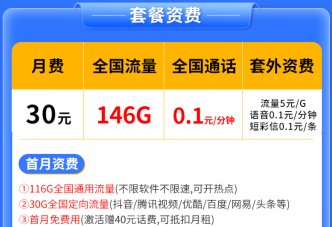 競合期后還有好用的流量卡嗎？電信純流量卡146G申請渠道入口