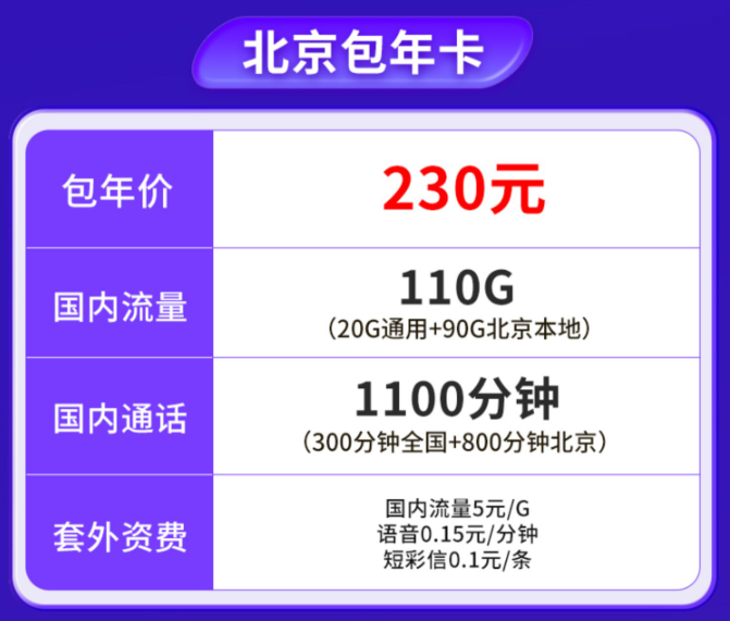 北京聯(lián)通包年卡|北京專用流量卡|聯(lián)通包年卡、巔峰王卡|超好用！