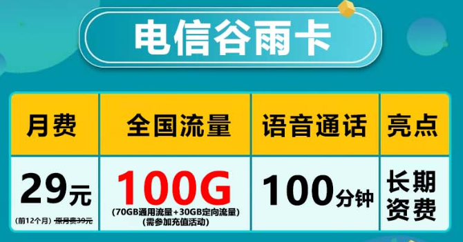 長(zhǎng)期能用流量不會(huì)變的流量卡來(lái)啦！長(zhǎng)期"電信谷雨卡"超優(yōu)惠！