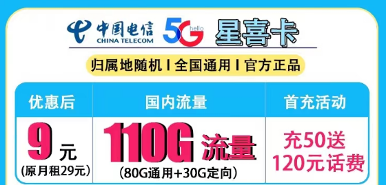 驚喜好卡推薦"電信星喜卡"勁爆大流量！流量卡到手不該做哪些事？