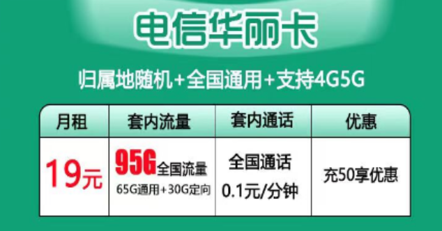 "電信華麗卡"19元月租90G流量0元領(lǐng)?。‰娦帕髁靠▋?yōu)惠推薦！