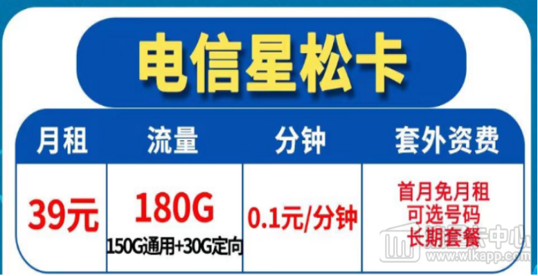 長期優(yōu)秀套餐|電信星松卡+電信奇妙卡|免費領(lǐng)取20年可用??！