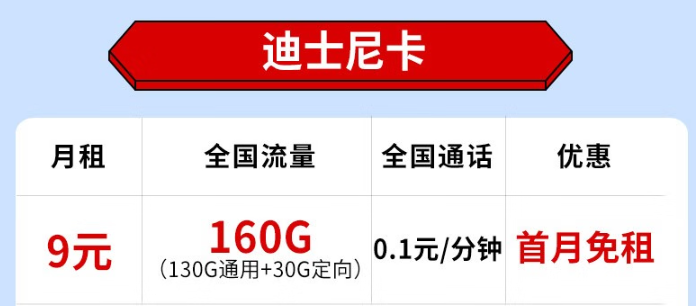 電信迪士尼卡怎么樣？9元月租享超實惠大流量、短期2年優(yōu)惠！