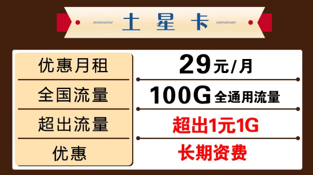 現(xiàn)在的手機(jī)卡流量有多少才夠用？真正好用的卡是什么樣的？