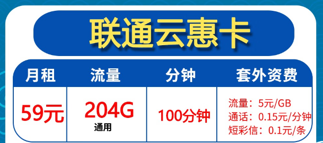 語(yǔ)音流量是什么意思？那么無(wú)語(yǔ)音功能的流量卡好用嗎？