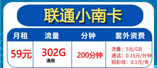 聯(lián)通流量卡申請|29元103G、59元302G|全通用無定向！