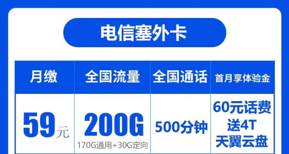 電信塞外卡|寧夏專用、首月免費(fèi)|200G大流量