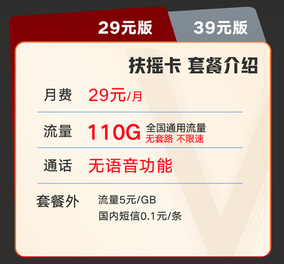 聯(lián)通29元110G扶搖卡|全通用+月季卡大流量29元領(lǐng)！