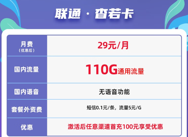 無語音功能、免費(fèi)領(lǐng)取聯(lián)通29元杳若卡|110G通用+首充100元！