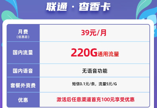 聯(lián)通杳香卡好用嗎？200G以上的大流量卡有推薦嗎？