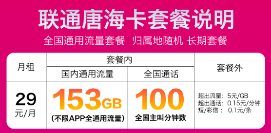 聯(lián)通29元流量卡—153G、101G全通用流量任選！