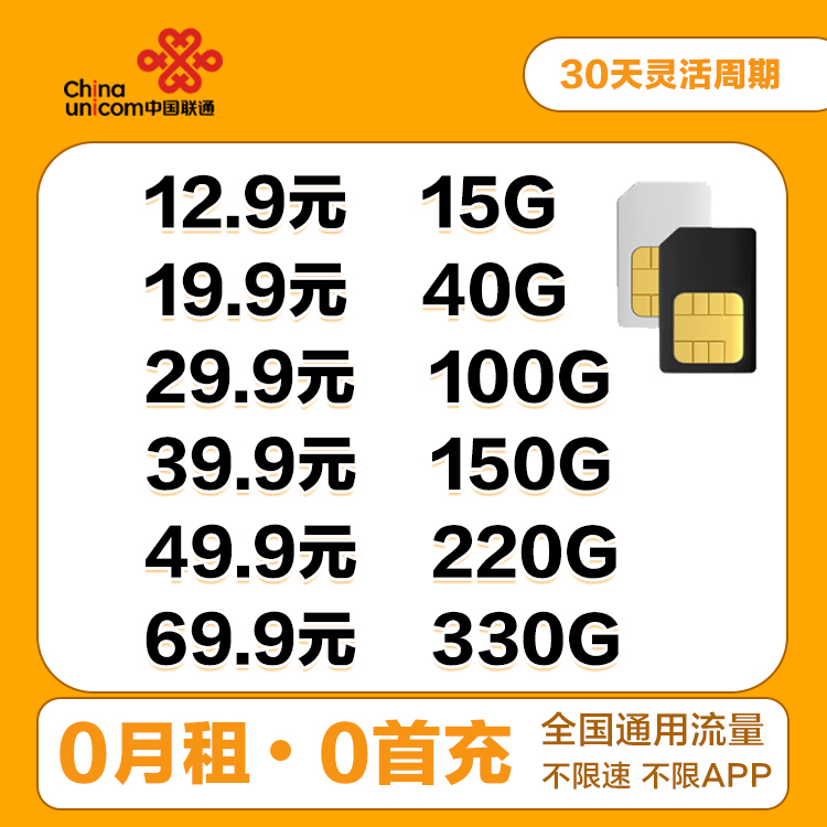 聯(lián)通39.9元150G全國流量圖片1